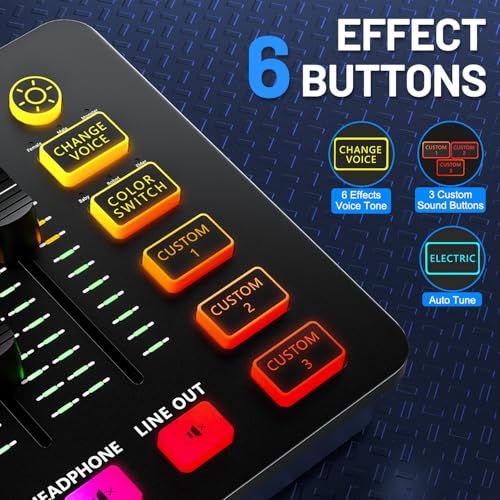 4-Channel XLR Audio Mixer with 48V Power - 6 Voice Effects, RGB Lighting, Mute, Individual Volume Control for Windows/macOS/Linux/DJ/Podcast/Streaming/Gaming