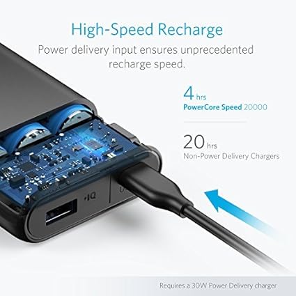 Anker Powercore Speed 20000 Pd