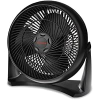 best table fan 2018