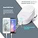 WiFi Smart Plug, Wireless Smart Outlet Socket Compatible With Alexa, Extra Dual USB Ports, Timing Function, Remote Control Your Devices Anywhere, Rotation Cap to Protect kid's Safety (1 Pack)