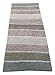 Chardin home Cordural Stripe Bath Rug Runner with Skid Resistant Latex Spray Underneath. Bluish Gray-Beige, 24