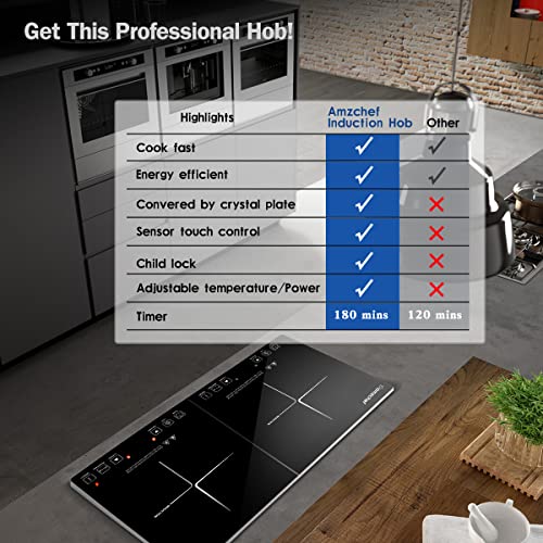 Double Induction Cooktop AMZCHEF Induction Cooker 2 Burners, Low Noise