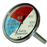Replacement Temperature Gauge Size: 2" H x 2" W x 4" D