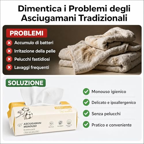 FiorDior Disposable Face Towels 100% Cotton, 300 Pieces 20 x 20 cm, 75 g/m², Dry Wipes with Pearl Texture, Soft and Durable, Fragrance Free, Dry or Wet Use