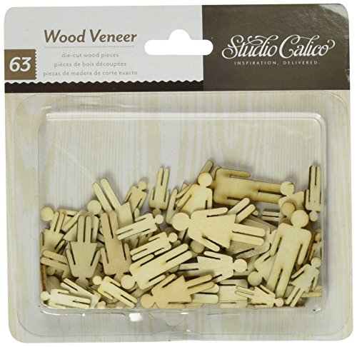 UPC 814543310027, American Crafts Studio Calico Noted Wood Veneer, Potty People