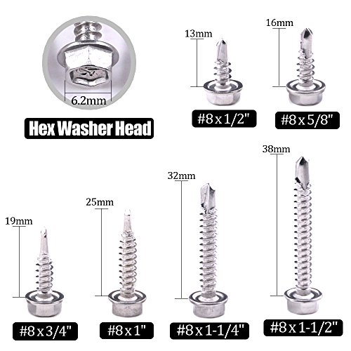1 Hilitchi+Stainless+Drilling+Assortment+Driller