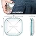 Pill Case - Water-Resistant Portable Travel Medicine Organizer Box for Purse or Pocket. Daily Medication Carry Case with Removable Compartment (Translucent)