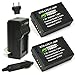 Wasabi Power Battery (2-Pack) and Charger for Canon LP-E17 and Canon EOS 77D, EOS 750D, EOS 760D, EOS 8000D, EOS M3, EOS M5, EOS M6, EOS Rebel T6i, EOS Rebel T6s, EOS Rebel T7i, Kiss X8i primary