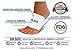 SB SOX Arch Support Sleeves for Plantar Fasciitis Relief (1 Pair) – Foot Compression Sleeves for Plantar Fasciitis and Arch Support for Everyday Use (White, Large)
