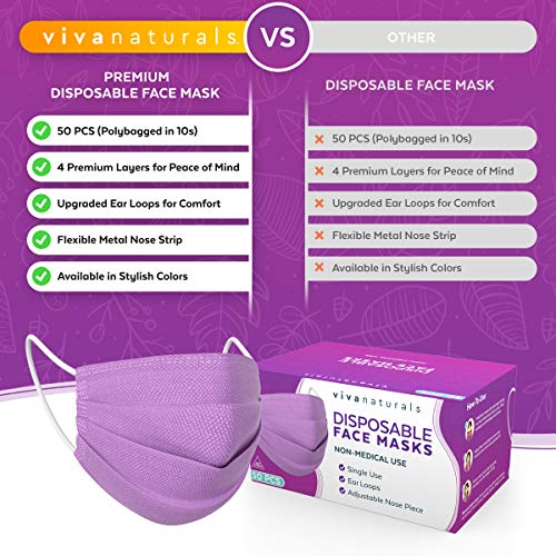 Purple Face Mask (50 Pack) Premium 4Ply Purple Mask Designed with Comfortable Earloops and