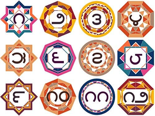 Wonderhood Mandala Series Telugu Baby Milestone Stickers (Pink)