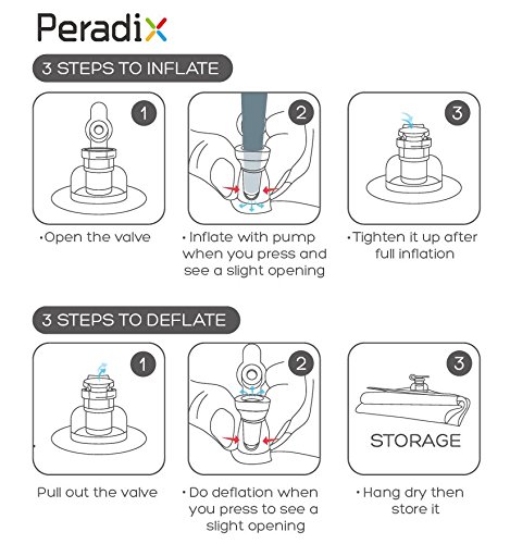 Peradix Baby Float Water Toys with Inflatable Canopy Sunshade Swimming Pool Boat Floating Ring (Apple Green) - Thumbnail 5