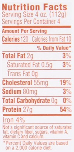 2 Butterball+Ground+Turkey+Breast