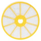 Washable Pre Motor Filter Designed to Fit Dyson DC07 Vacuum