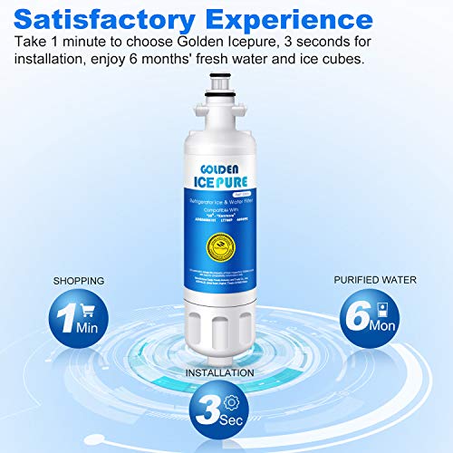 5 GOLDEN+ICEPURE+Refrigerator+Compatible+ADQ36006101