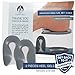 Dr. Frederick's Original Advanced Heel Protectors - 2 Pieces - U-Shaped Heel Cushion Inserts for Plantar Fasciitis - Supportive Heel Pads - Heel Spur Relief - Heel Pain - Large