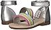 Carter's Girls' Gene Fashion Sandal, Silver, 7 M US Toddler