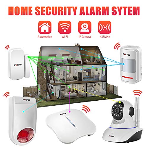 Fuers FW10 Wireless WIFI + Telephone Line Home/House Burglar Alarm System Android/IOS APP Control DIY Kit Super Strong Signal Garden Alarm + 1 PCS IP Camera White - Thumbnail 6