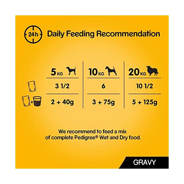 Pedigree-Dog-Food-Pouches-Mixed-Selection-in-Gravy-100-g-Pack-of-84 Pedigree Wet Dog Food Pouches Adult Mixed Selection in Gravy, megapack (84 x 100 g)