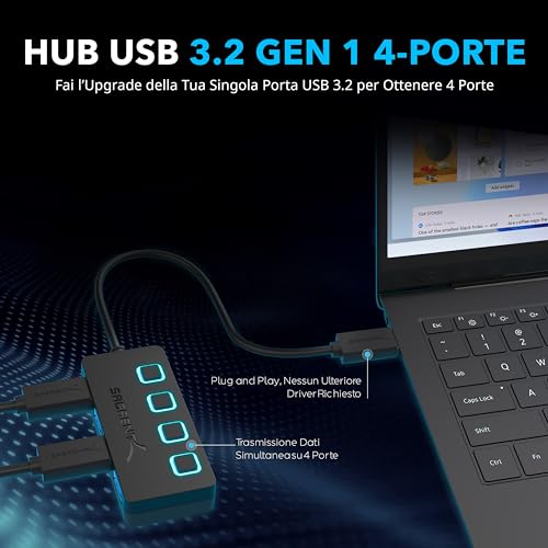 SABRENT USB 3.2 Gen 1 Hub [4 Ports] USB Power Strip Power Strip USB Splitter, Single ON/OFF Switches and LED Lights with Power Supply for PS4/PS5, PC, Laptop, USB Flash Drive (HB-UMP3)