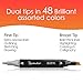 48 Colors Marker Pen Set, AGPtEK Permanent Dual Tips Marker Pens Art Markers with Zipper Carrying Bag for Kids Adults Drawing, Sketching, Highlighting & Underlining