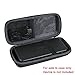 Hermitshell Hard EVA Travel Case fits Anker PowerCore II 20000 / Anker PowerCore 20000 Redux Portable Charger 20000mah Power Bank