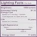 Philips LED Non-Dimmable PAR38 25-Degree Flood Light Bulb: 1000-Lumen, 5000-Kelvin, 11-Watt (90-Watt Equivalent), E26 Base, Daylight, 4-Pack