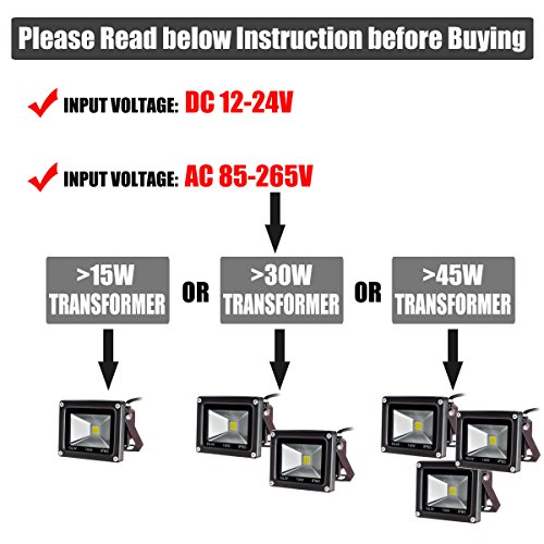 GLW 12V-24V AC or DC LED Flood Light,10W Mini IP65 Waterproof Outdoor Light,900LM,6000K,Daylight White Security Light,80W Halogen Bulb Equivalent