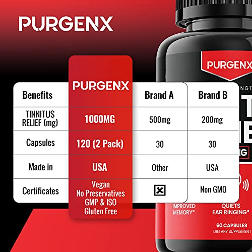 Tinnitus Relief Capsules for Ringing Ears Infection Lipo Flavonoid