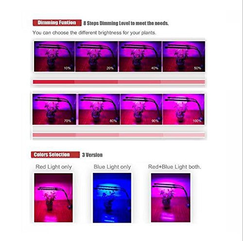 Zero 18W LED Plant Grow Light Dual Head Plant Grow Lamp For Indoor Plants Hydroponic Garden And Greenhouse 360° Adjustable