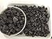 Dry Fruit Clay