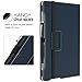 MoKo Huawei MediaPad M5 10.8/M5 Pro 10.8 Case - MoKo Ultra Compact Premium Slim Folding Stand Cover Case for Huawei MediaPad M5/M5 Pro 10.8 Inch 2018 Tablet with Auto Wake/Sleep Feature, Indigo