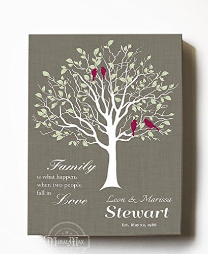 MuralMax Custom Family Tree, When Two People Fall In Love, Stretched Canvas Wall Art, Wedding &amp; Anniversary Gifts, Unique Wall Decor, Color, Dark Taupe - 30-DAY - Size - 11x14