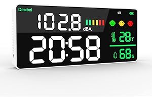 WAPORICH Decibel Meter Wall Hanging Sound Level Meter+ Digital Clock + Humidity & Temperature 11 Inch Large LED Display 30-130dB Noise Tester with Alarm Icons for Classroom Home Studio Factory