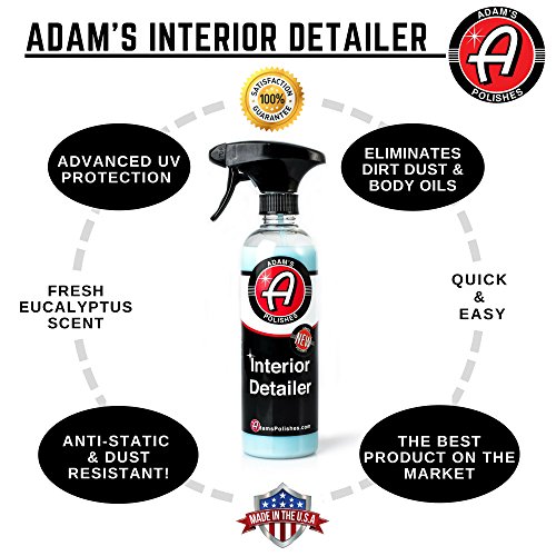 1 Adams+Interior+Detailer+16oz+Neutralizers