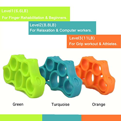 image for Frelaxy Finger Stretcher Hand Extensor Exerciser Set, Extra Thick & Up