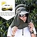 LC-dolida Posture Corrector for Kids Men Women- Smart Posture Back Shoulder Brace - Adjustable Back Straightener Posture Brace for Clavicle Support and Pain Relief from Neck/Back/Shoulder