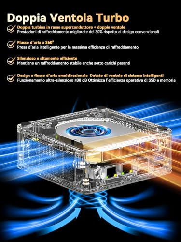 GMKtec M6 Ultra Mini PC for Gaming with Ryzen 7640HS (Replacement for 6600H/6800U), 16GB DDR5 RAM, 512GB SSD, Dual NIC LAN 2.5GbE, 4K Triple Display, WiFi 6, USB4, BT 5.2, DP, HDMI 2.0