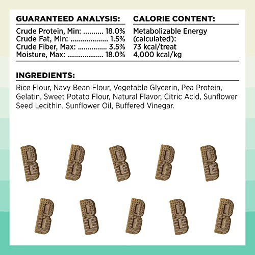BIXBI NATURAL DOG DENTAL CARE CHEWS ORAL HEALTH DOG TREATS, FOR MINI/SMALL SIZE DOGS, 30 TREAT PACK