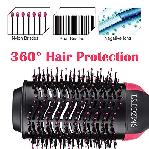 Hair Dryer Brush, SMZCTYI One Step Hair Dryer & Styler, Straightener Curler Comb 3 in 1 Hair Dryers, With Negative Ion To Reduce Frizz - Thumbnail 3