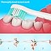 Replacement Brush Heads for Philips Sonicare Rechargeable Electric Toothbrush, 8 Pack, Fits Plaque Control, Gum Health, DiamondClean, FlexCare, HealthyWhite and Sonic Snap-On Brush Handles by Bestrice