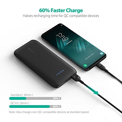 Quick-Charge-30-RAVPower-10000mAh-Portable-Charger-with-QC-30-Input-Output-Ultra-Slim-10000-Power-Bank-with-High-Density-Li-Polymer-Battery-Pack-for-iPhone-iPad-Galaxy-and-More
