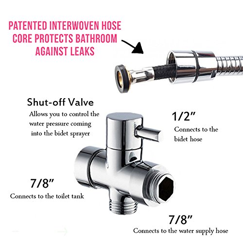 Premium Dual Mode Cloth Diaper Sprayer – Includes Patented Germ and Splatter photo 12