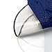 Long Rain Poncho, Duty Reusable Raincoat for Men Women with Hood, One Size Fits All(Navy)