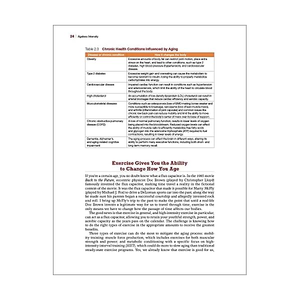 Ageless Intensity: High-Intensity Workouts to Slow the Aging Process