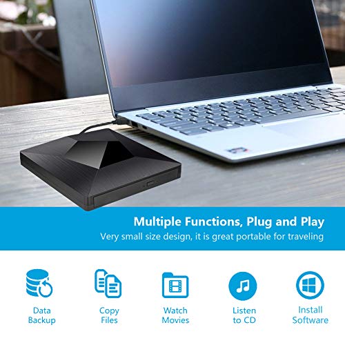 External CD DVD Drive USB Type C, 2 in 1 USB 3.0 & Type-C Superdrive Optical Drive Portable CD DVD RW Burner Player for Mac OS Windows Linux