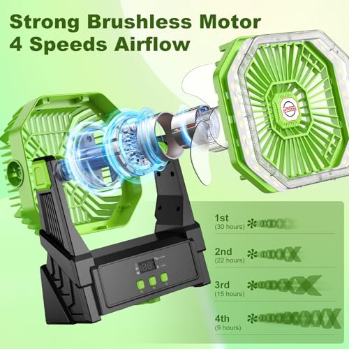 Astarama 10000mAh Solar Fan with 10W Solar Panel and Light, 4 Speed Battery Operated Fan with LED Display, Timer, Hanging Hook and 180° Adjustable Fan