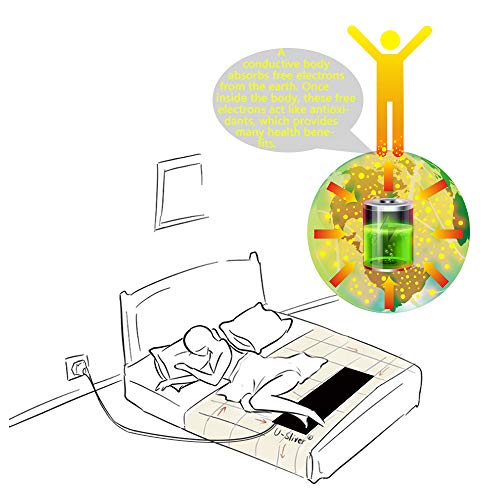 Grounding Pad for Improved Sleep, Reduced Anxiety, Pain and Inflammation, Headache Relief, Pain Relief, Skin Health… - Image 6