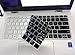 CaseBuy HP Spectre x360 Keyboard Protector Skin Cover for Old Version HP Spectre x360 13.3