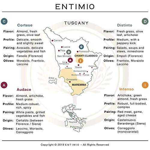 Entimio Collection | Extra Virgin Olive Oil Gift Set, Delicate to Robust Italian Olive Oil | 2018 Harvest, Italy, Tuscany, Gold Awards | First Cold Pressed, Rich in Antioxidants | 13.5 (4 x 3.4) fl oz
